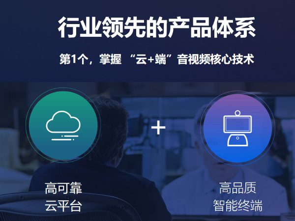 雲會議軟件哪個好用？