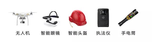 適配多種設備