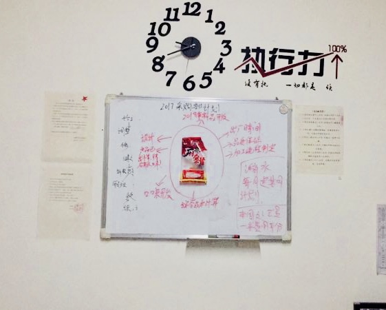 小白板會議