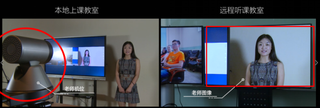 授課端