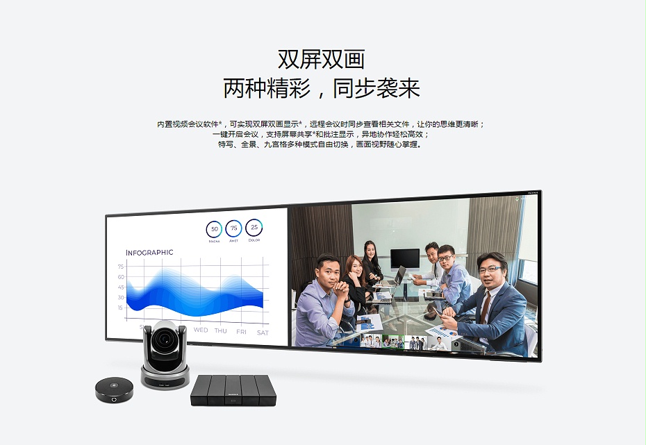 MAXHUB專業冈本视频网站雙屏雙畫