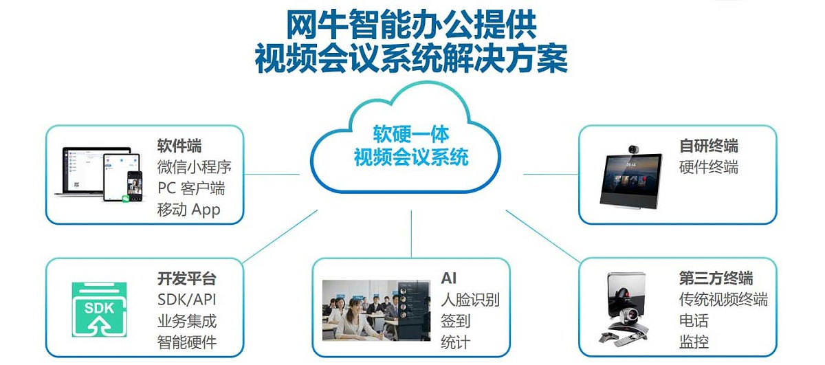 冈本视频网站解決方案