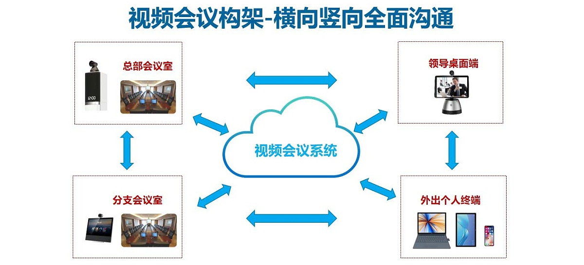 冈本视频网站解決方案