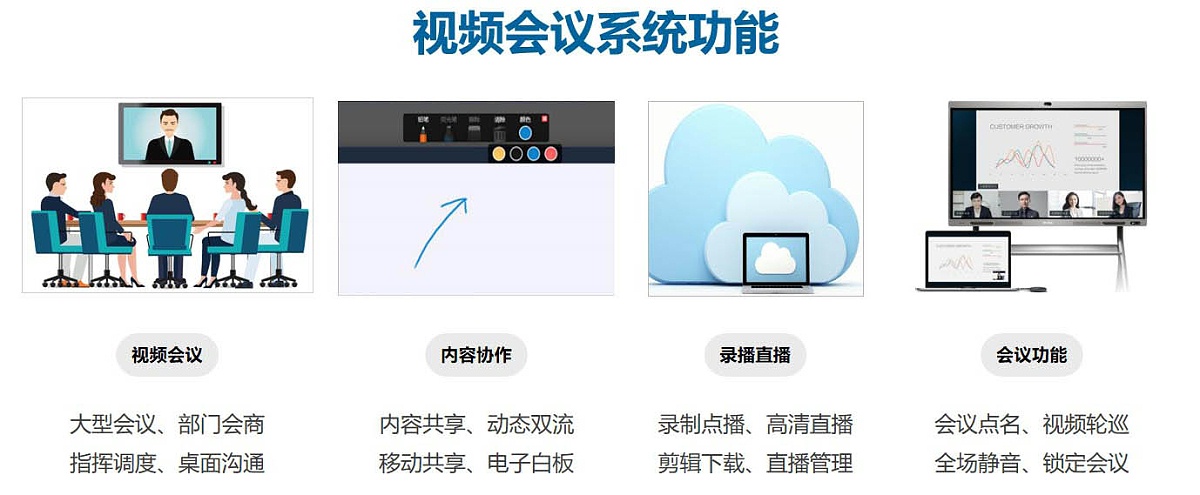 冈本视频网站解決方案