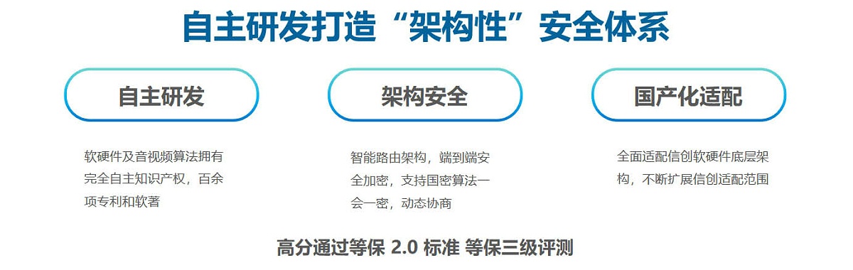 冈本视频网站解決方案