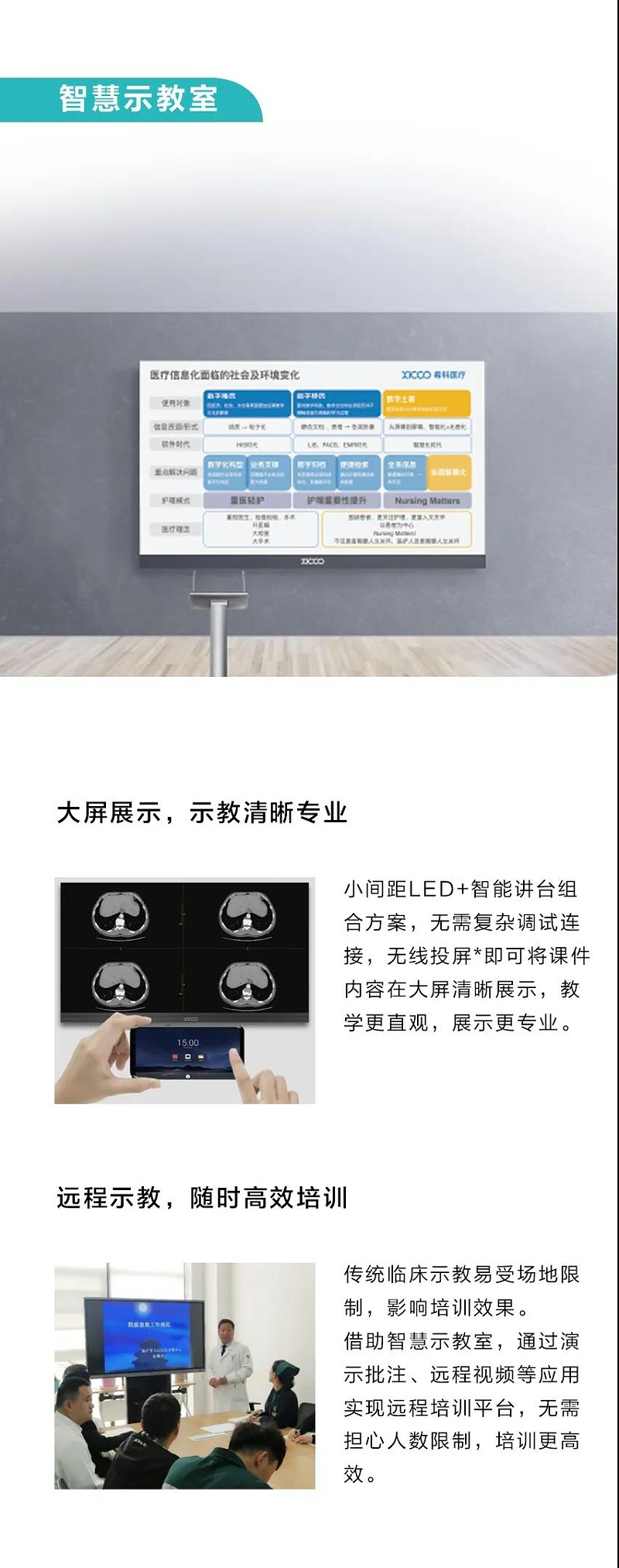 MAXHUB智慧醫療解決方案醫院