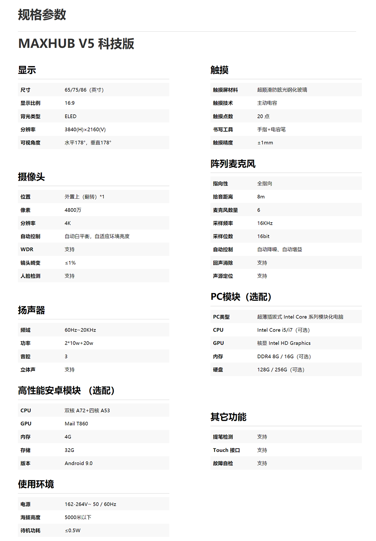 科技版參數
