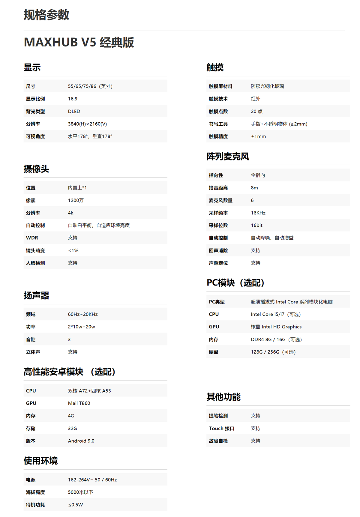 經典版參數