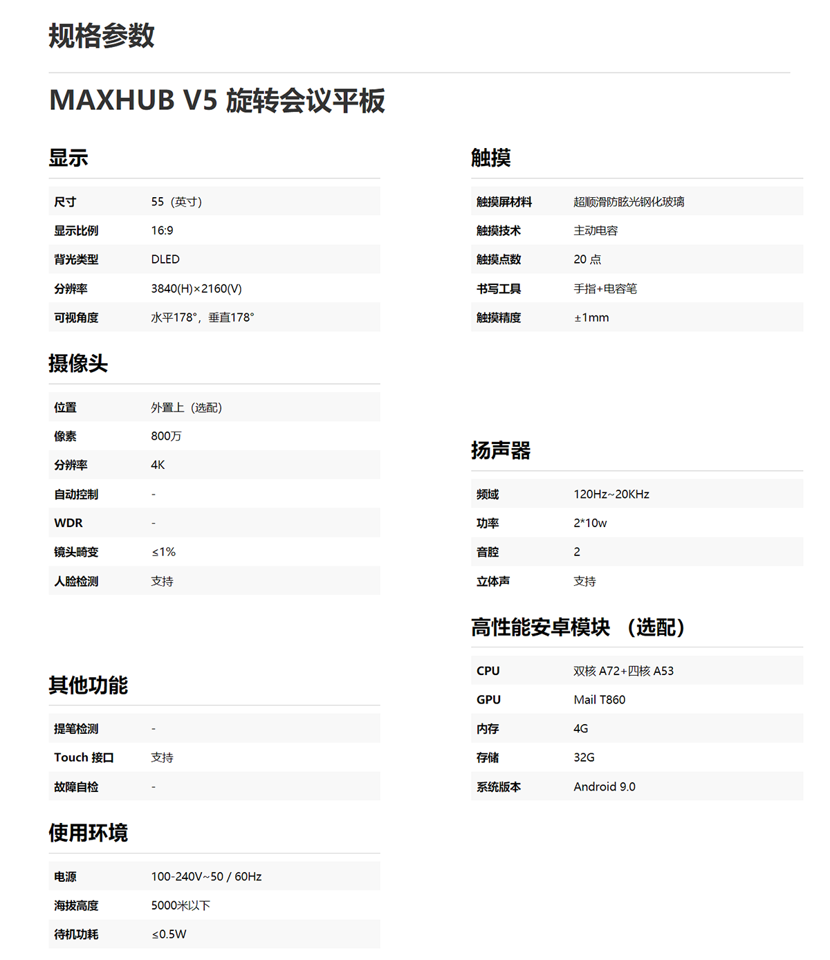 旋轉冈本黄色视频參數