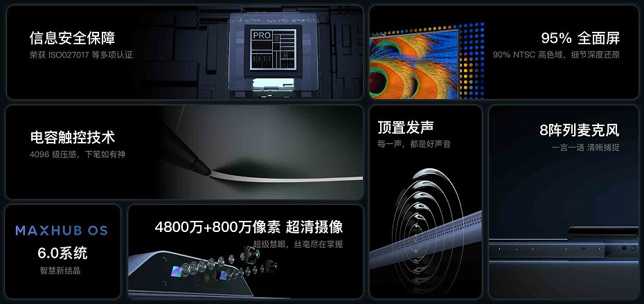MAXHUB V6科技版冈本黄色视频