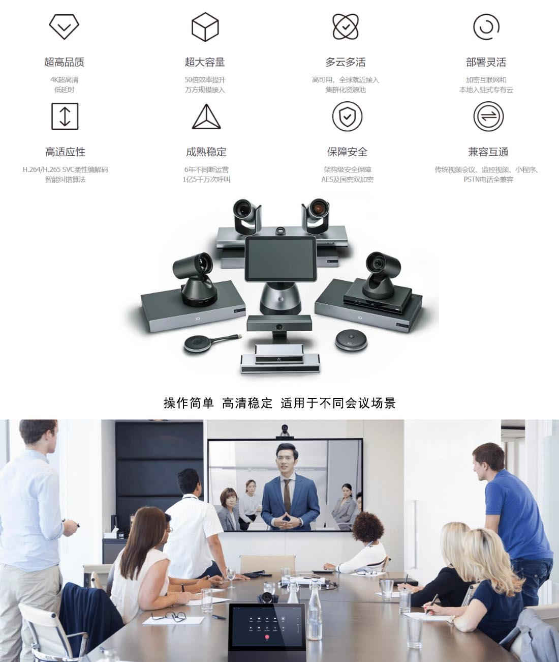 智能會議室搭建解決方案