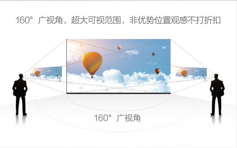 160°廣視角，超大可視範圍，非優勢位置觀感不打折扣