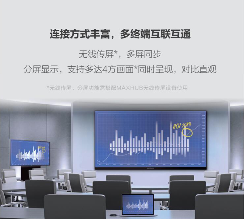 鏈接方式豐富，多終端互聯互通
