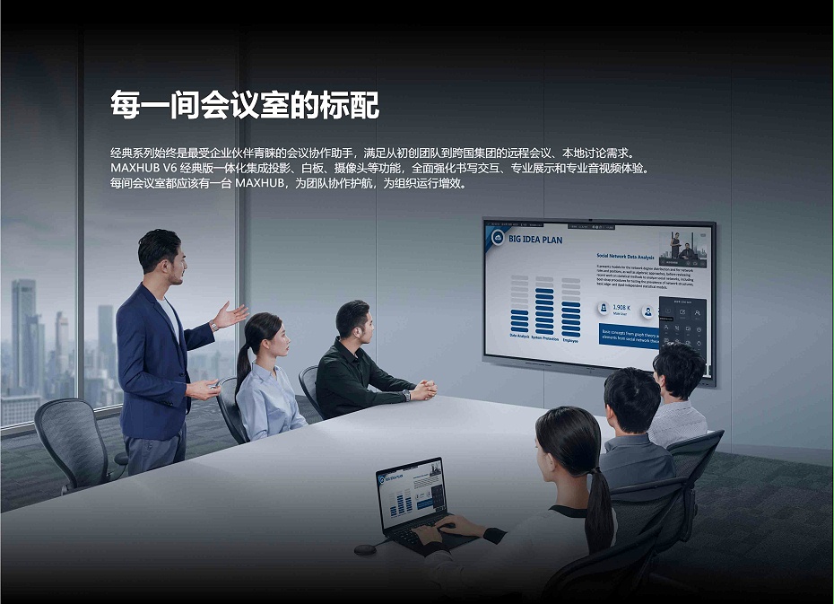 MAXHUB V6經典版