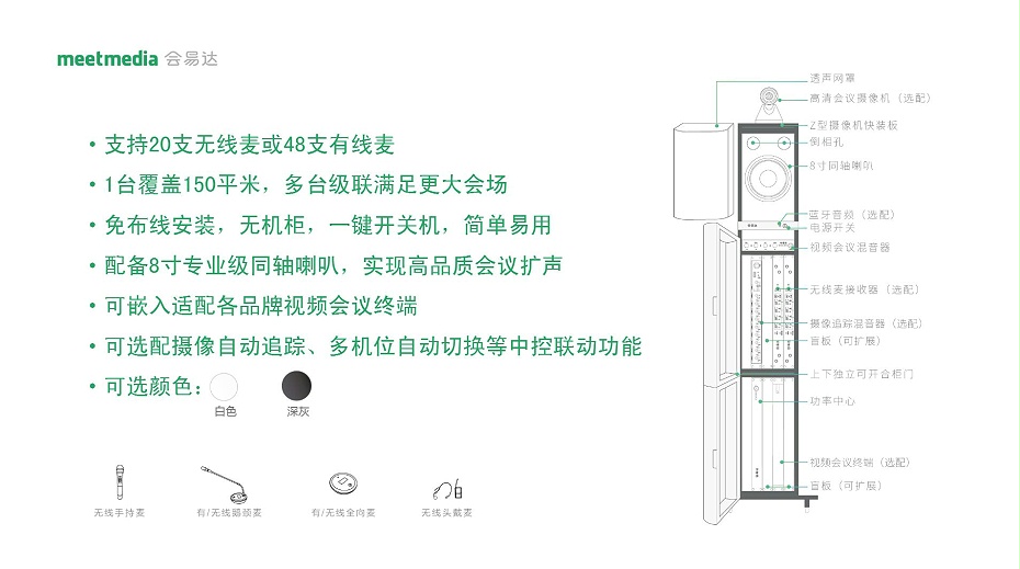 會易達P3冈本官网APP下载一體機